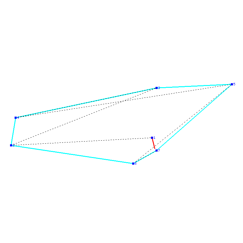 Flugauswertung